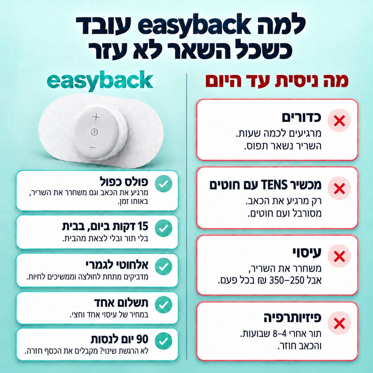 easyback | מערכת כיס לשחרור כאבי גב